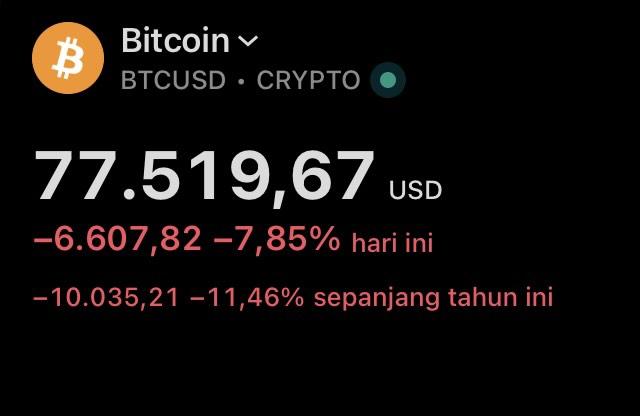 buywle's tweet photo. Kadang heran sama Suli, gw ga sepinter suli, tapi apa yg dia lihat sampe dia bulish mulu ke BTC, dulu katanya BTC bakal ke $150K sebelum akhir 2025 tapi nyatanya ngga 😒 gw sendiri cuma lihat siklus BTC, WMA, & EMA, lihat price action udah tau kalau BTC bakal turun. 

Kasian member nya woi 😵