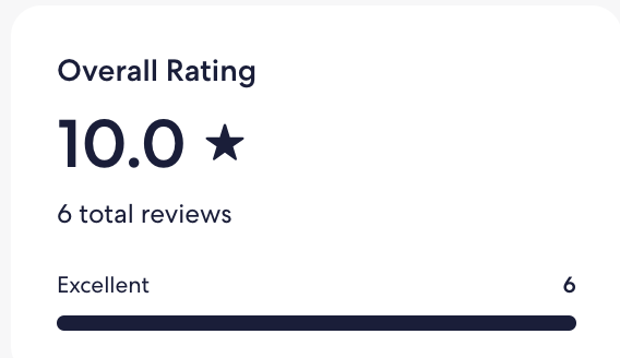 capel_cartref's tweet photo. Our gaff is well worth a visit - what guests say... #reviews #holiday @visitwales @SimplyOwners https://t.co/zZobMl0Lkb