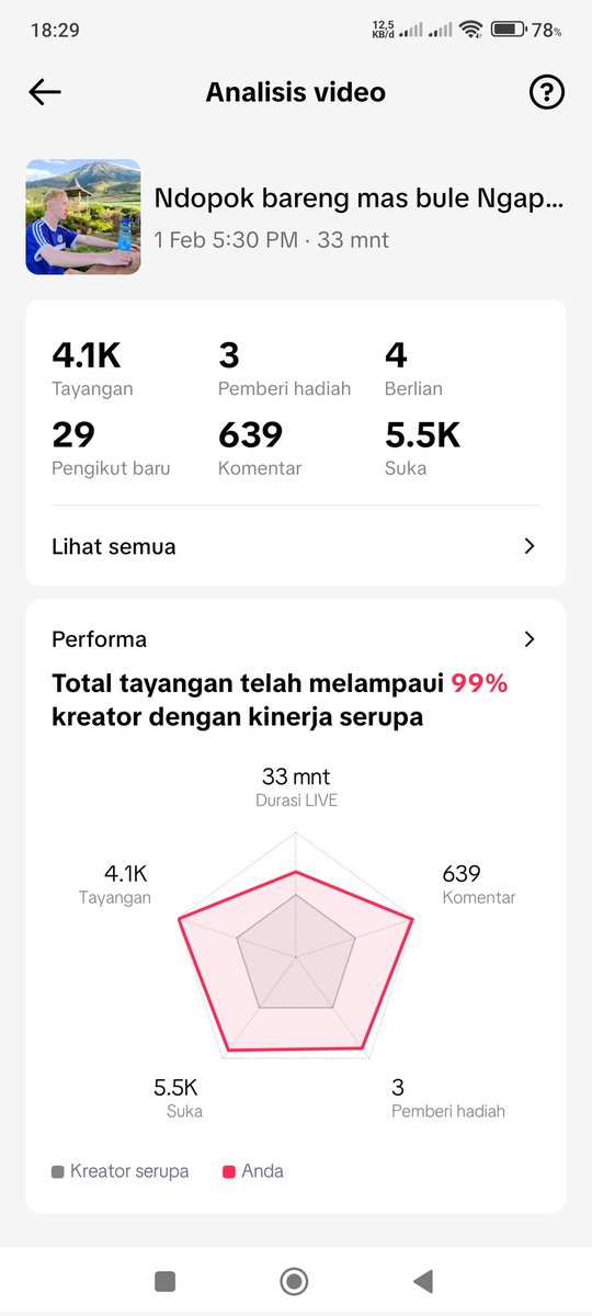 Mas Rian tweet media