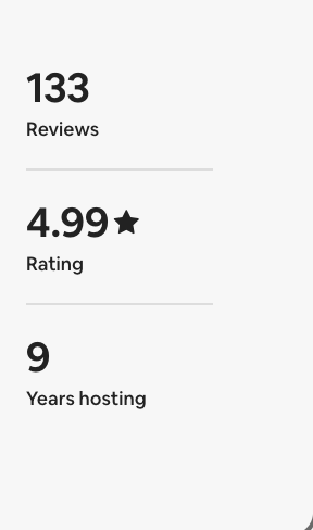 capel_cartref's tweet photo. Our gaff is well worth a visit - what guests say... #reviews #holiday @visitwales @SimplyOwners https://t.co/zZobMl0Lkb