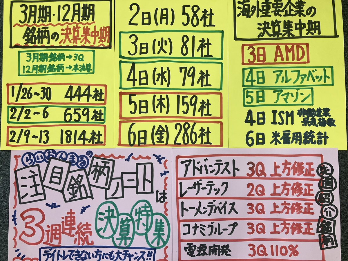 らいおんまる@株Tube tweet media