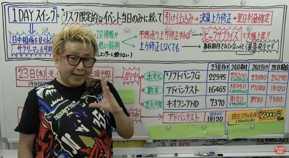 らいおんまる@株Tube tweet media