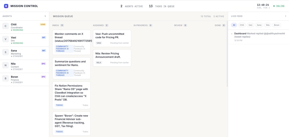 Ramya Chinnadurai 🚀 tweet media