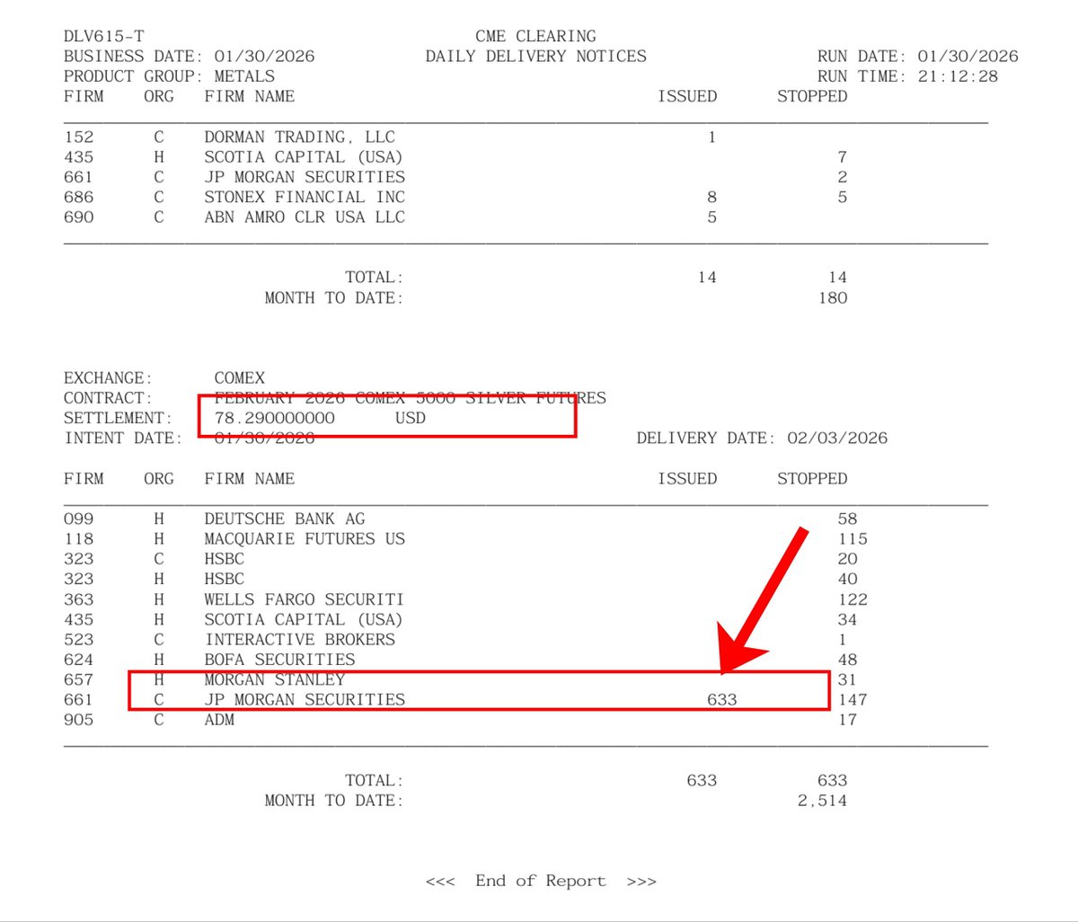 Bull Theory tweet media