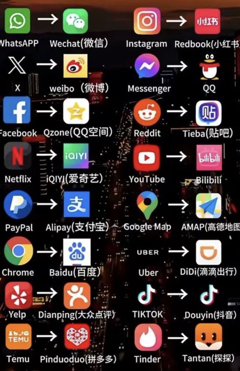 중연 처음 덕질하시는 분들을 위해