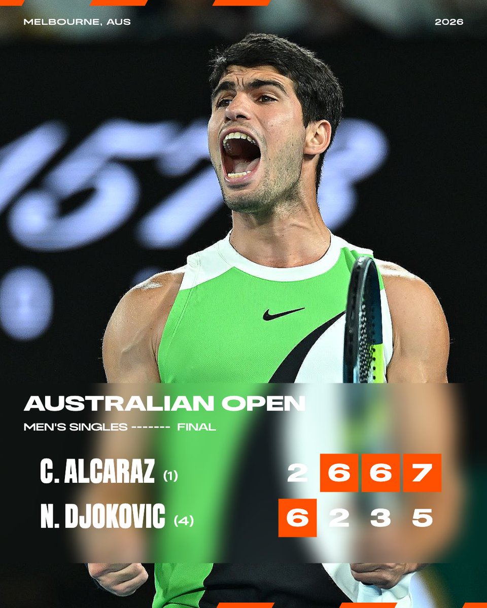 GAME, SET, MATCH, CHAMPION, CAREER SLAM, 𝐂𝐀𝐑𝐋𝐎𝐒