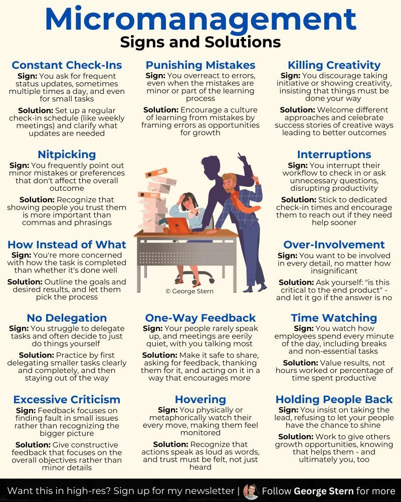 Micromanagement Signs and Solutions