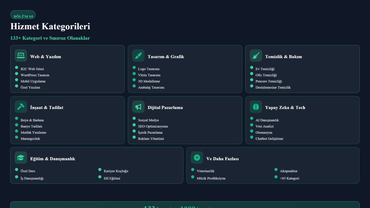 Her talep için teklif yazmak artık tarih oldu! SezerAI talebi okur ve 30 saniyede profesyonel, kişiselleştirilmiş teklif metni hazırlar. Daha hızlı kazanın!
Başlayın: geliyoo.me ⚡

 #OYUNUMADOKUNMAYIN #Antalya #sezerai #geliyoo #pazar #barismanco #OYUNBİZİMHAKKIMIZ