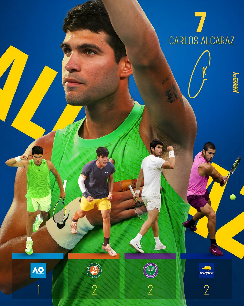 🏆 ¡Carlos Alcaraz gana el #AusOpen y es el campeón más joven de la historia en conquistar el Grand Slam!