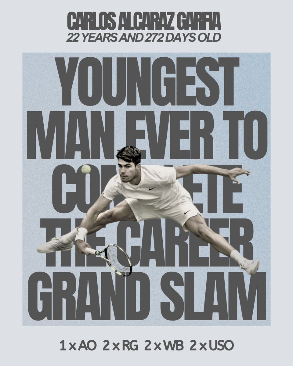 alcarazzupdates's tweet image. CARLOS ALCARAZ GARFIA IS THE YOUNGEST MAN EVER TO COMPLETE THE CAREER GRAND SLAM