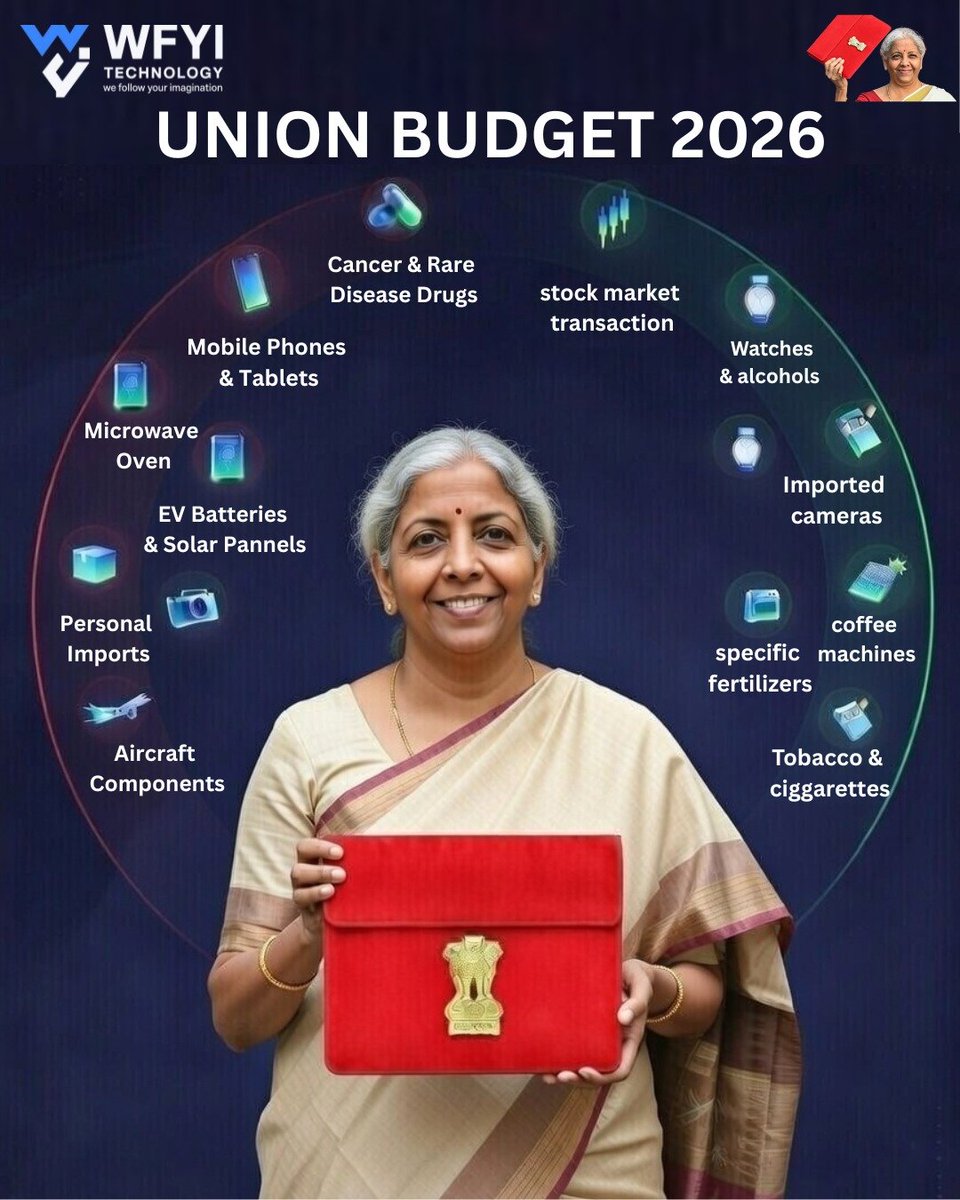 WFYItechnology's tweet photo. Union Budget 2026: Big Income Tax Updates 🇮🇳

 - 100% penalty on income misreporting
- TDS on property sales by NRIs
- 6-month window to declare foreign assets
- ITR revision allowed till March 31 (with fee)

Book a call : https://t.co/lFN35oyHQY 

#UnionBudget2026 #TaxUpdates https://t.co/Zlhga7lPyl