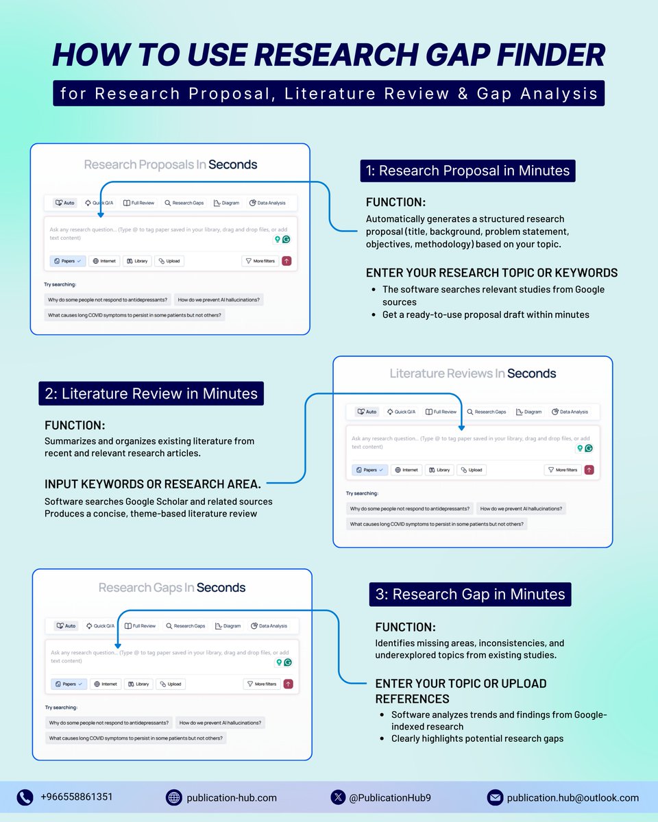 تضيع وقتك تدور على Research Gap؟ 😵‍💫📑
Research Gap Finder يختصرها عليك:

🔹 مقترح بحث جاهز خلال دقائق
🔹 Literature Review مرتّبة وواضحة
🔹 يطلع لك الفجوات البحثية بدون لف ودوران

أدخل موضوعك أو كلمات مفتاحية، وهو يتكفل بالباقي 🔍✨
أداة قوية لطلاب الماجستير، الدكتوراه، وكل باحث