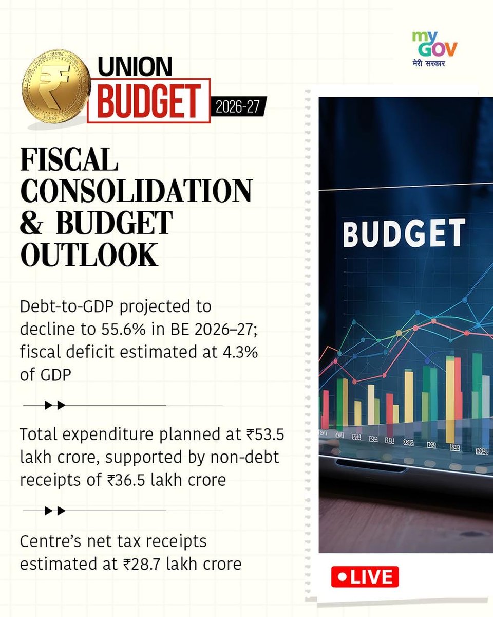 Randhir Jaiswal tweet media