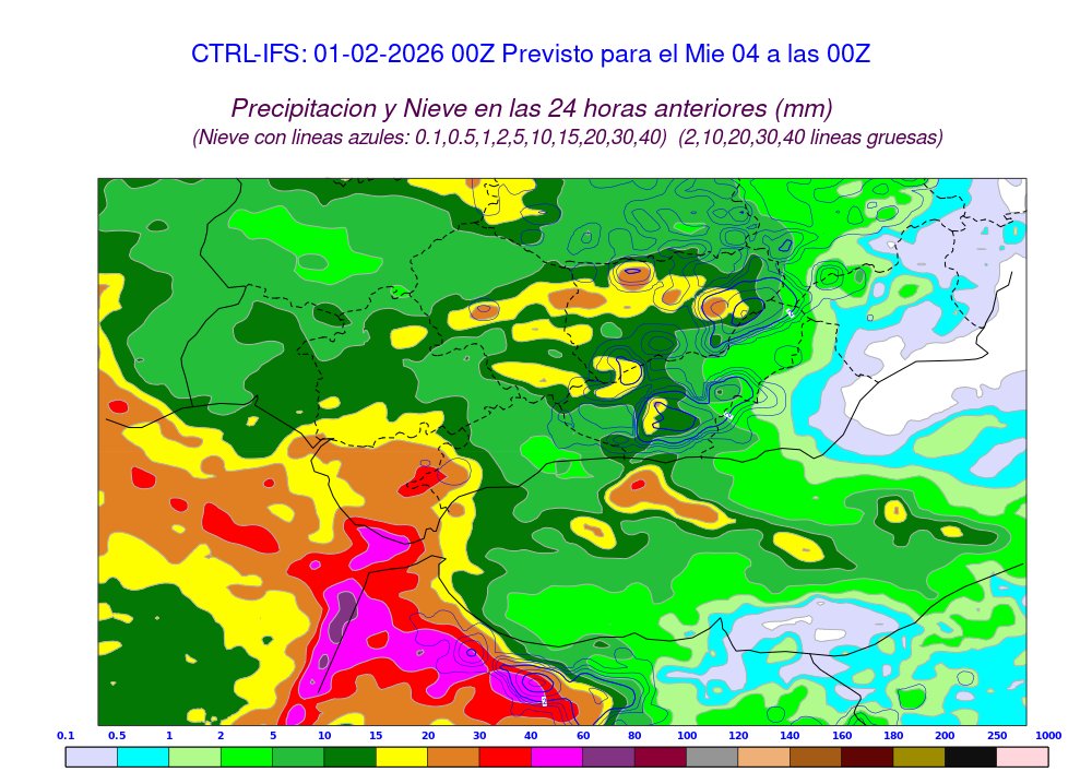 Llegando bandas nubosas para hoy y los próximos días, que dejarán precipitaciones en amplias zonas de Andalucía.
