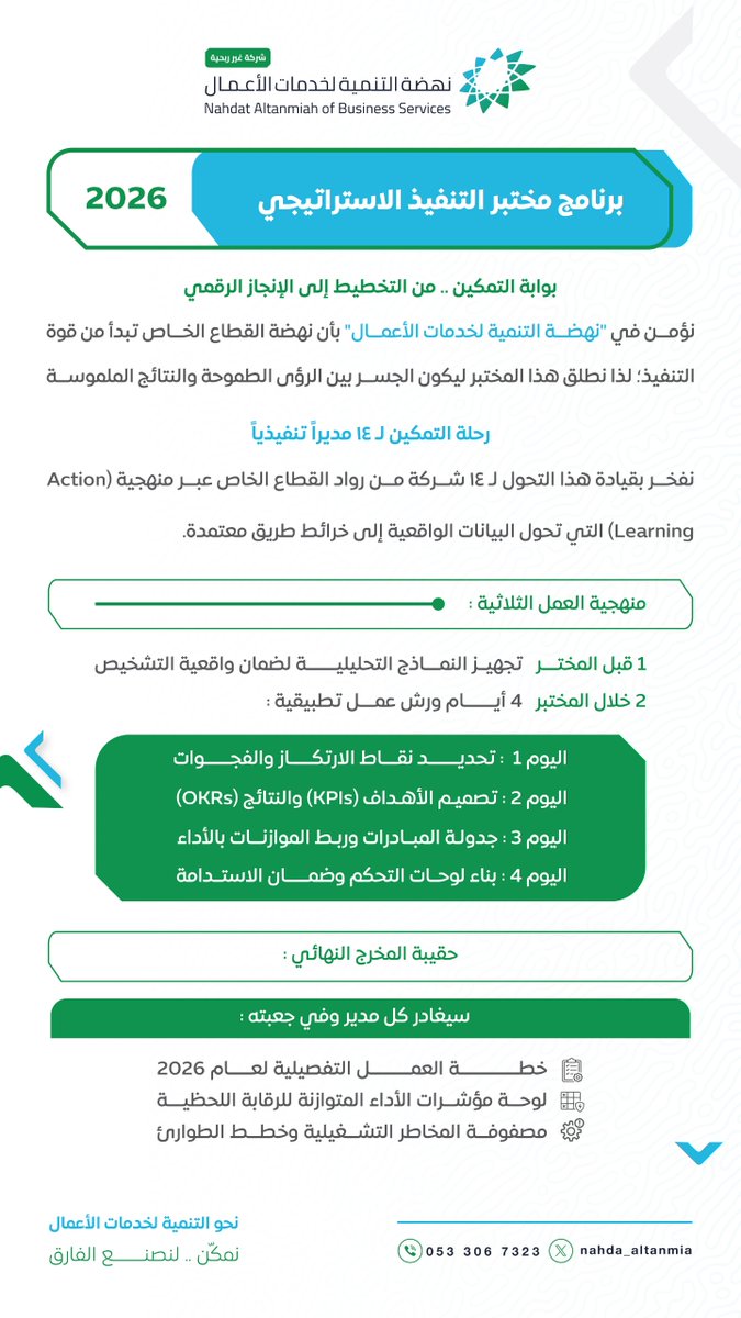 nahda_altanmia's tweet photo. بتقديم برنامج:مختبر التنفيذ الاستراتيجي 2026
في رحلة تشاركية عبر ورش عمل تطبيقية ضمت 14 مديراً تنفيذياً لصياغة مستقبل شركاتهم.

جلسات من العمل العميق: 
✅ خطط عمل تفصيلية لعام 2026. 
✅ لوحات مؤشرات الأداء. 
✅ مصفوفة المخاطر وخطط الطوارئ.

نسعى لقطاع خاص أكثر مرونة واستدامة. 🌱 https://t.co/jEXEdkT1AJ