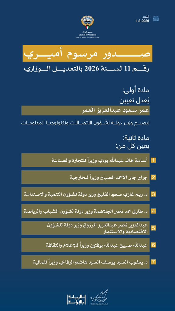 صدور مرسوم أميري رقم 11 لسنة 2026 بالتعديل الوزاري

#CGCKuwait