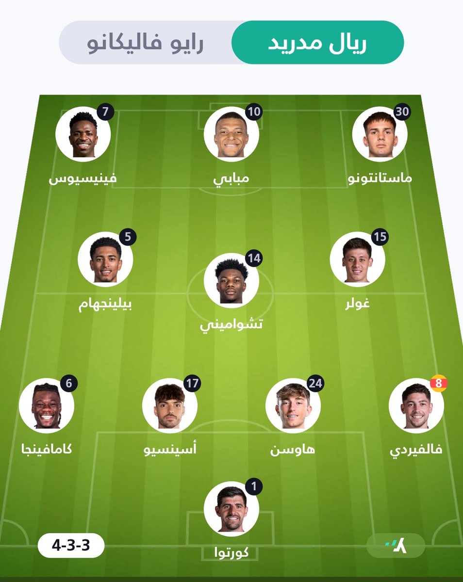 تشكيلتنا الرسمية 
بالتوفيق