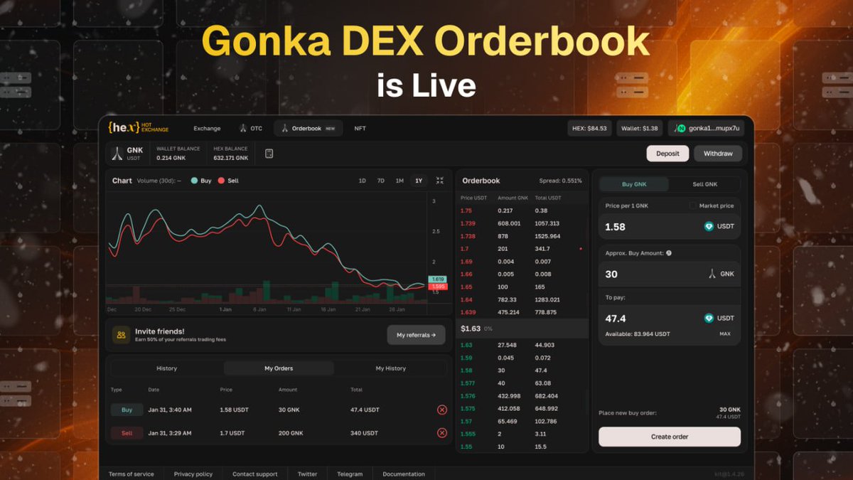 <a href="/gonka_ai/">Gonka</a> OTC is now Gonka OrderBook DEX 💹

hex.exchange/orderbook/gonka 
 
🔥 We've upgraded the OTC trading contract to a full order book. Trades are now filled automatically at the best available market price, not matched to a specific user's offer.

🔥 You can now trade GNK on