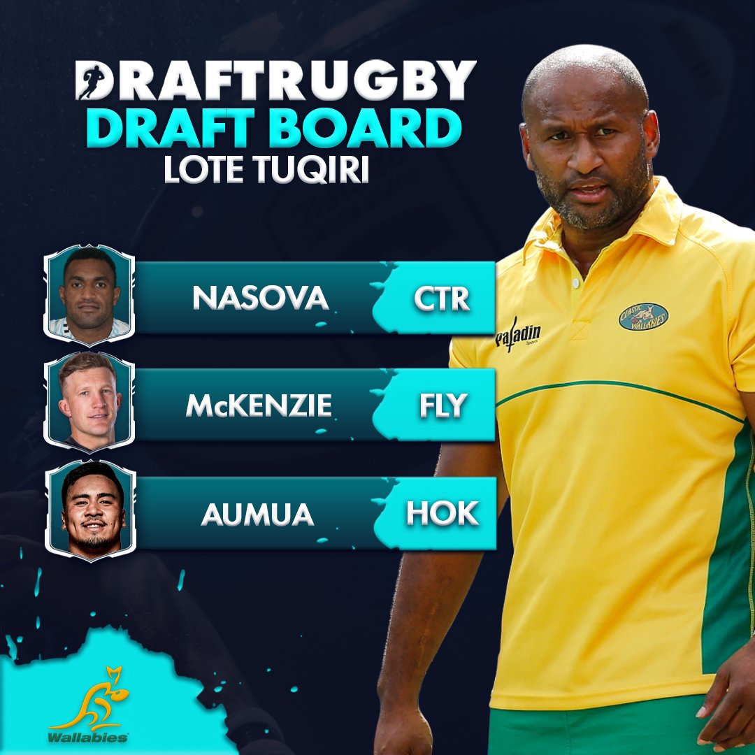 Draftrugby's tweet photo. @wallabies legend Lote Tuqiri has named his top 3 #DraftRugby Fantasy picks for #SuperRugbyPacific 2026!
Keep track of our #DraftBoard series, as we roll out more expert opinions! https://t.co/y7q7LfhVfb