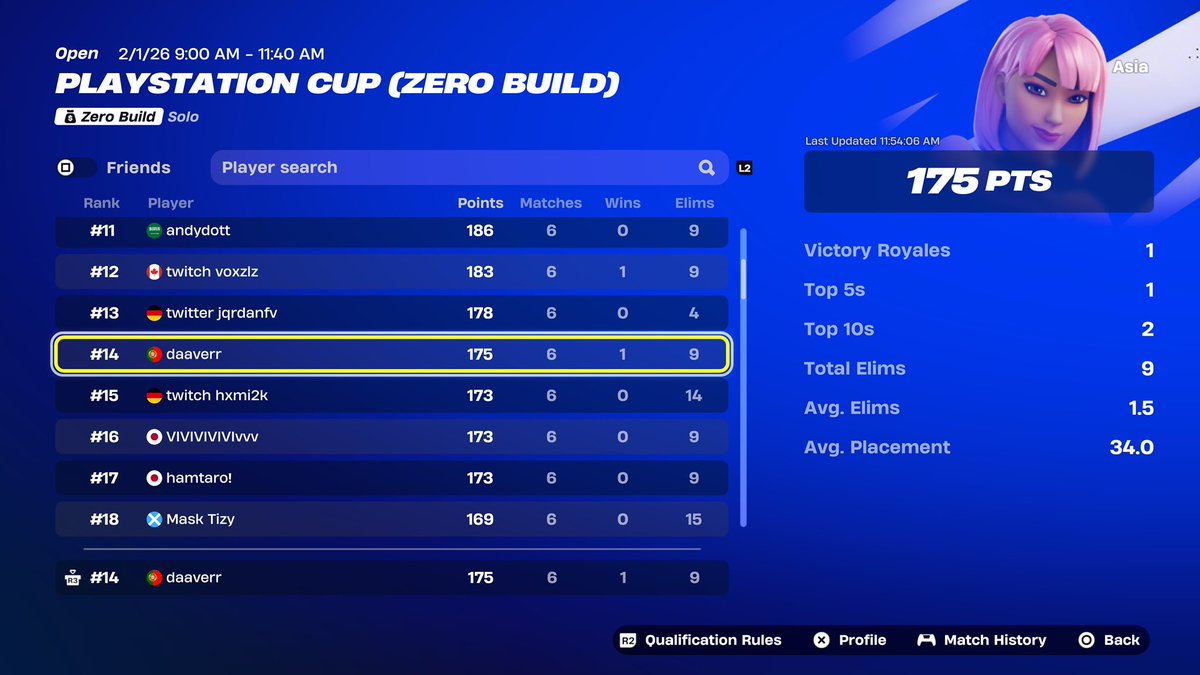 ITZ Daaverr tweet media