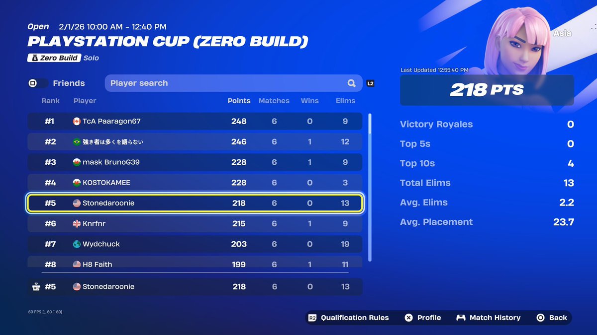 5th ASIA PS CUP FINALS +$700 🙂‍↔️🤠