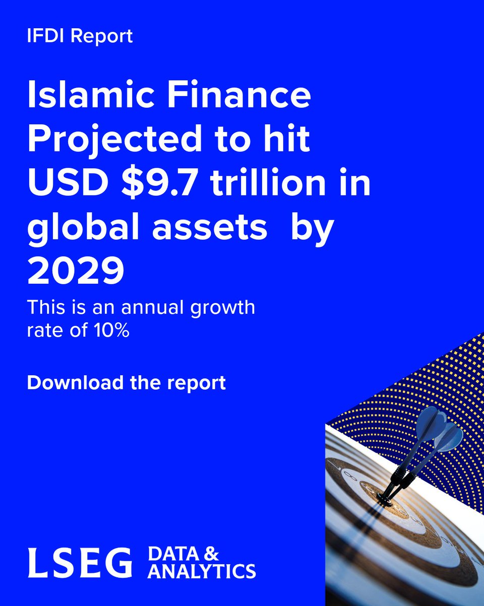 Islamic Finance Gateway tweet media