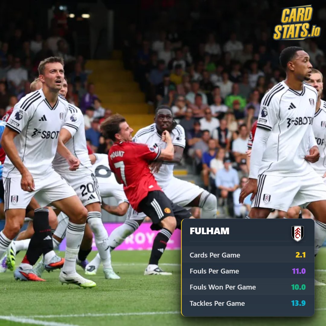 CardStats.io tweet media