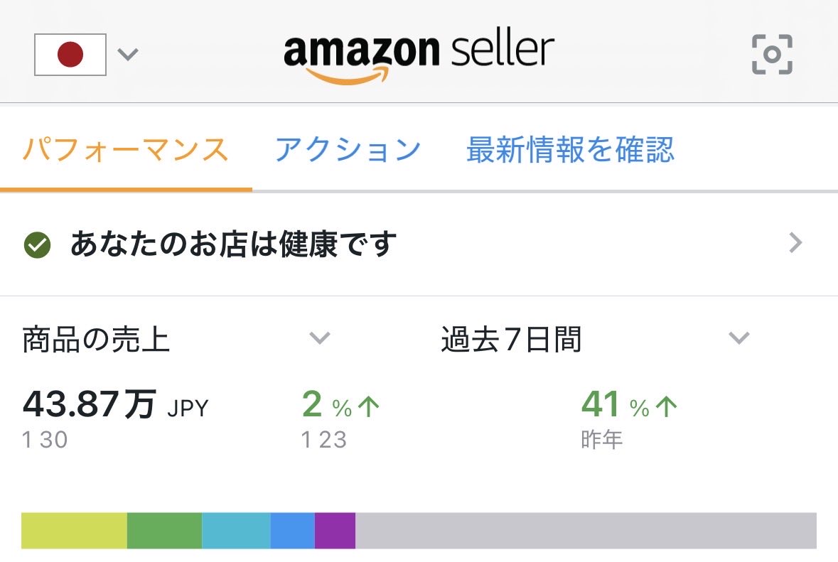 ryuuusei126's tweet photo. Amazonスマイルセール4日目（30日）📊
売上43.87万円。

正直、スマイルセールとしては
「まだ全然足りない」という感覚。
前年比は伸びてるけど、手応えは弱め。

残り期間でどこまで積み上げられるか。
やれることは全部やる🔥

#Amazonスマイルセール
#Amazon販売
#物販
#副業
#EC
#せどり https://t.co/gXiyB3MoHM