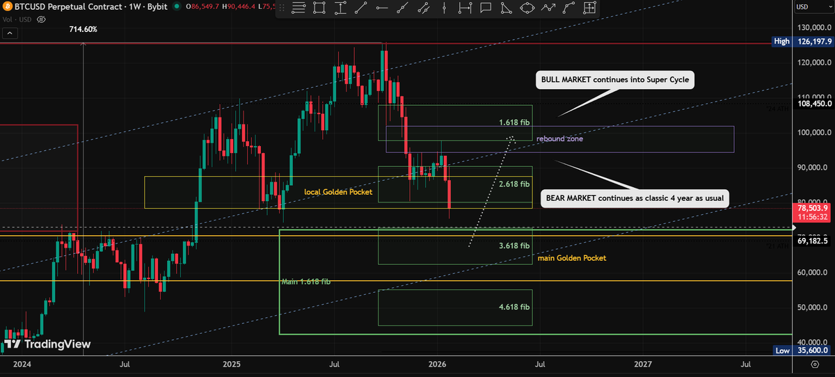 @LookLeft tweet media