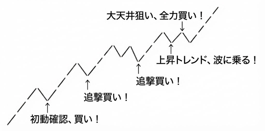 なおきページ Post by なおき on X: レゾナック