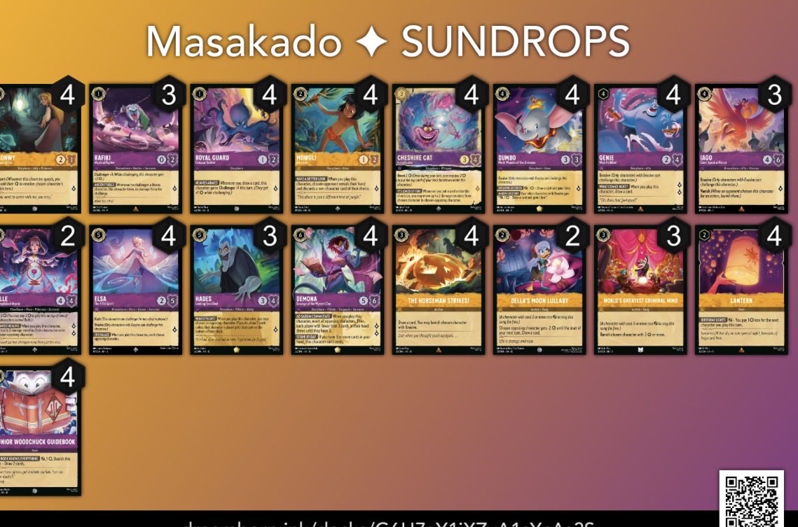 Masakado ➡️DLC Melbourne tweet media