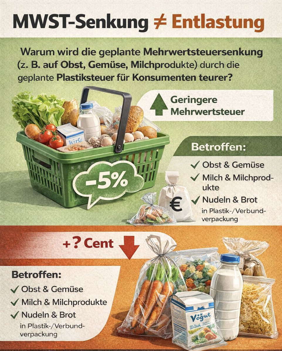 ᥴꪖ𝕣ⅈꪀꪖ🇦🇹 tweet media