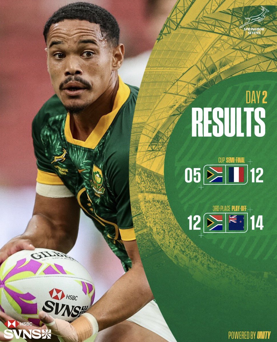 Image for the Tweet beginning: Day 2 done and dusted