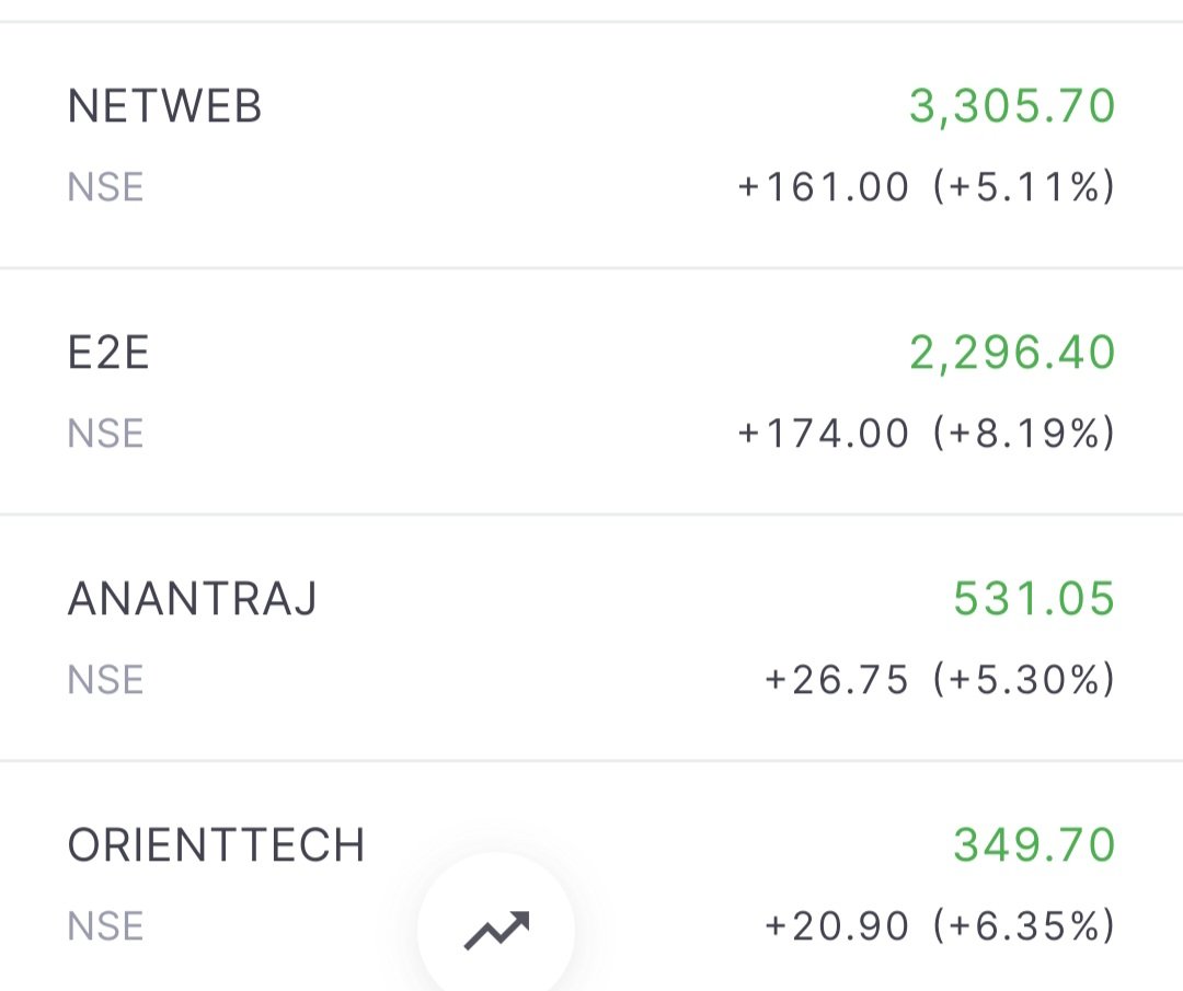 tripurari85's tweet photo. Budget 2026: Foreign companies to get tax-free ride till 2047 for betting on India's data centres

Big positive from today's Budget
#DataCenters #netweb #E2E #orienttech #annatraj #ShareMarket #Nifty50 https://t.co/vDSeJKEqIe