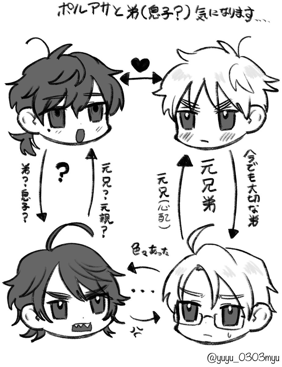 ちくま (@chiqma0) / Posts / X