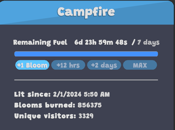 Luvlee17 tweet media