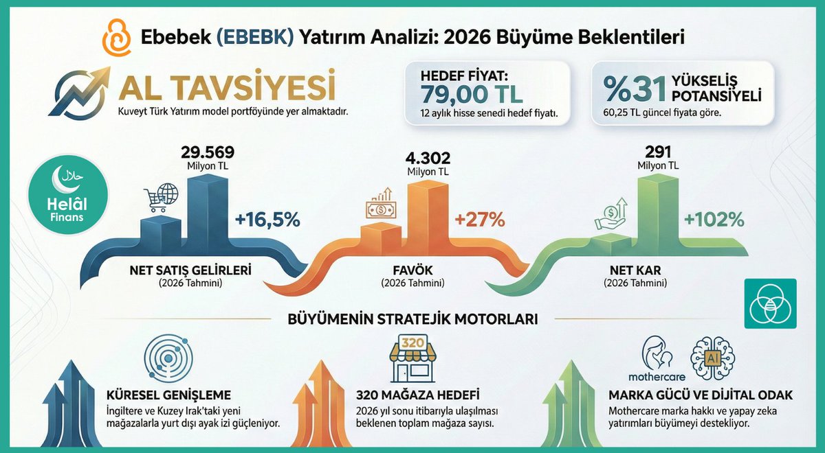 Arındırmasızlar ☪️ tweet media