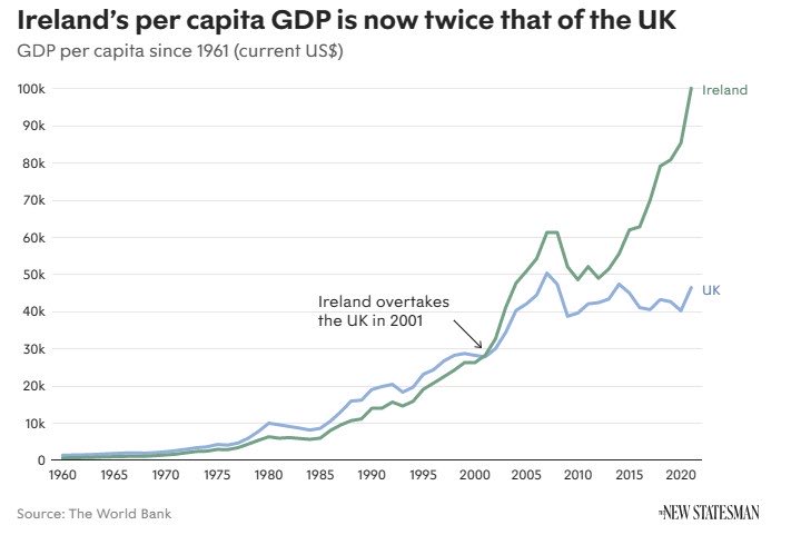 Build Up Wales 🏴 tweet media