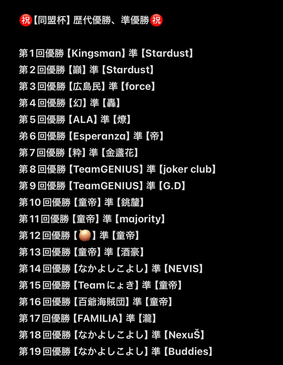 イーフト同盟ランキング【公式】 tweet media
