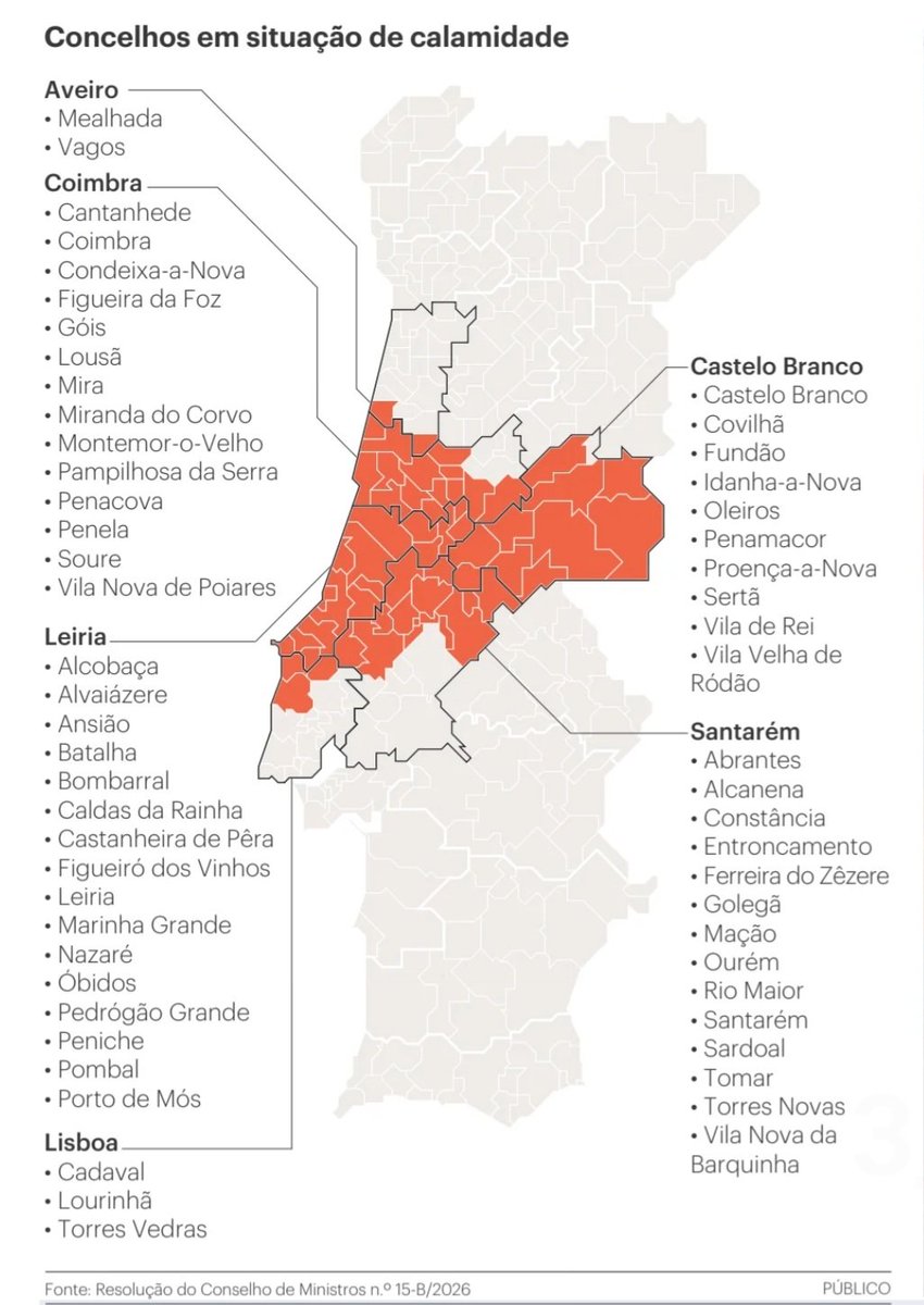 Manuel Loureiro (ML) tweet media