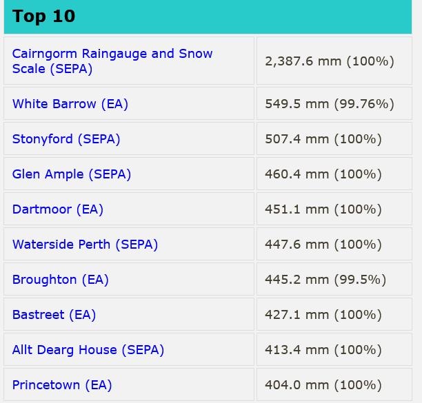 Paul Blight tweet media