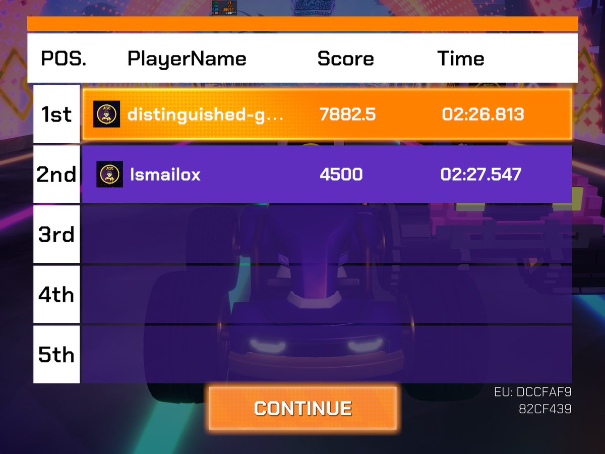 Full speed in the HYPERDRIVE tournament by <a href="/intraVerse/">Eddie P</a> &amp; <a href="/Somnia_Network/">Somnia</a> 🏁

New personal best just dropped 👇🔥
