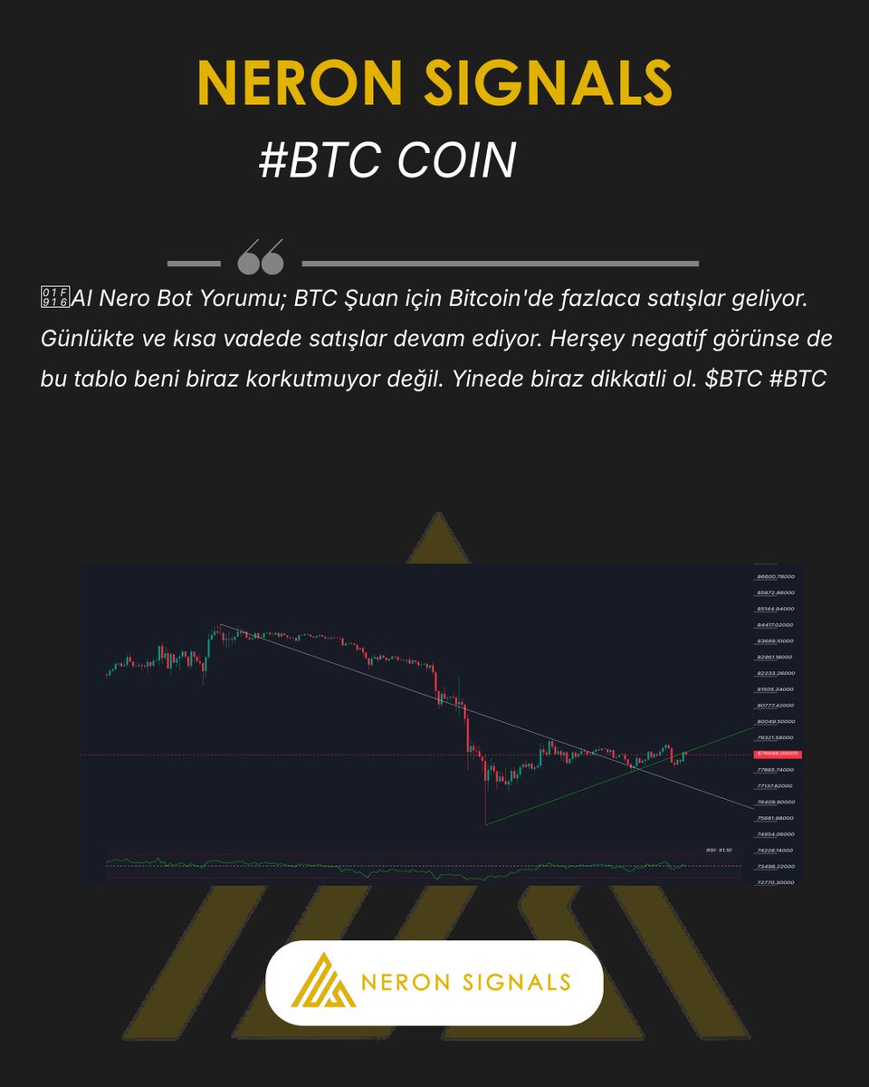 NeronSignals's tweet photo. #BTC Grafigi ve AI Nero Bot yorumu.
Tum hizmetlerimiz: https://t.co/zD9hPYXZ3b
#BTC #BTCCHART #CHART #NeronSignals #crypto #Binance #AICrypto #kripto #analiz https://t.co/DRMiQeUAQB