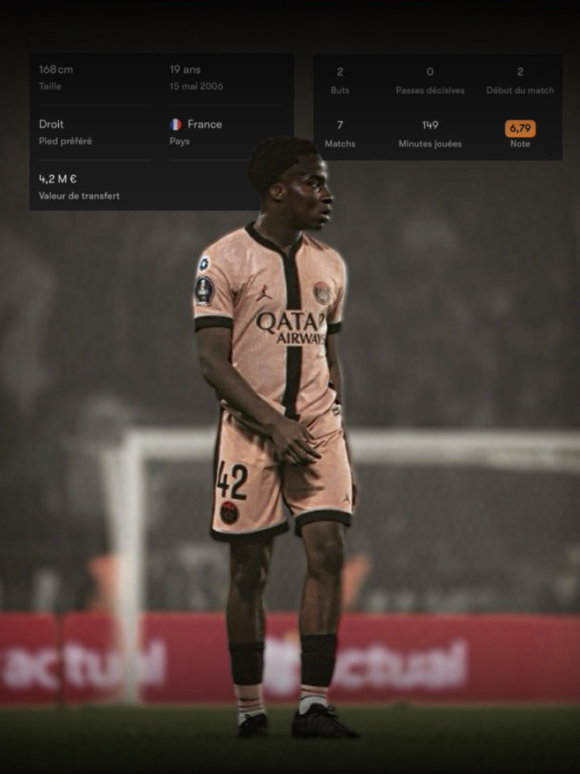 ICParis_'s tweet image. Formé au PSG, Yoram Zague 🇫🇷 est prêté au KAS Eupen 🇧🇪 jusqu’à fin 2025-2026. À 19 ans, le jeune défenseur poursuit sa progression après des débuts pro en 2024 et un prêt au FC Copenhague. Déjà champion de France 🏆, il continue d’impressionner. ⚽ #YoramZague #psg #KASEupen