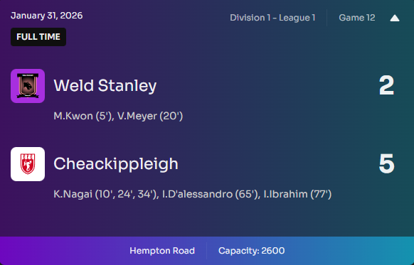 Weld Stanley tweet media