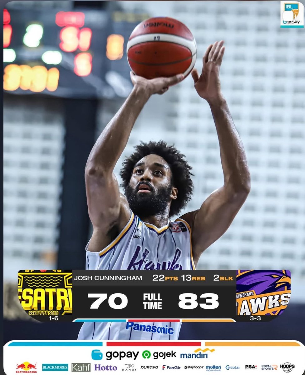 Professionally LOWD tweet media