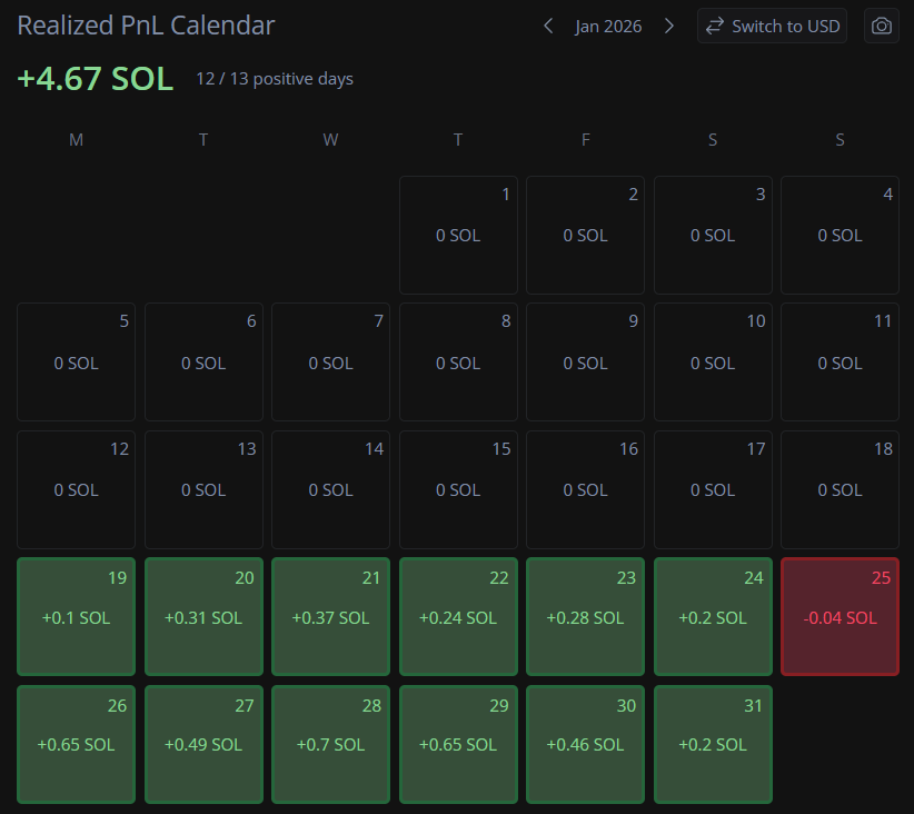 SpeedrunningWealth | any% | glitchless tweet media