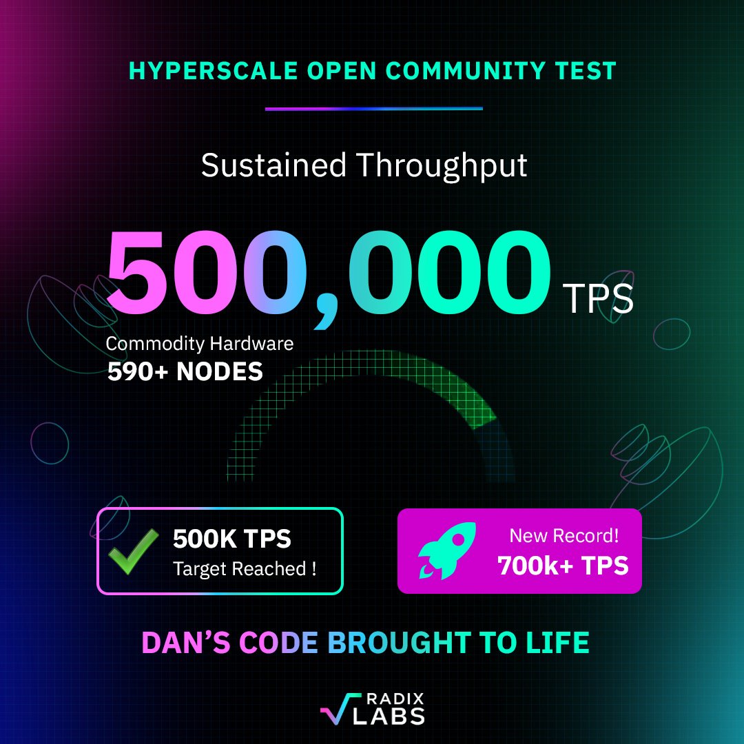 x.com/i/status/20176…