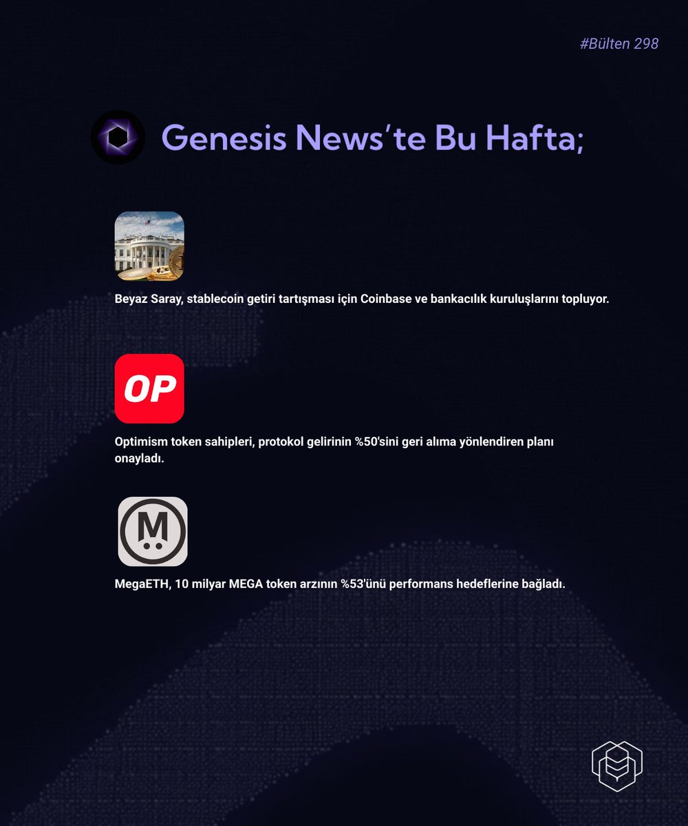 Genesis News tweet media
