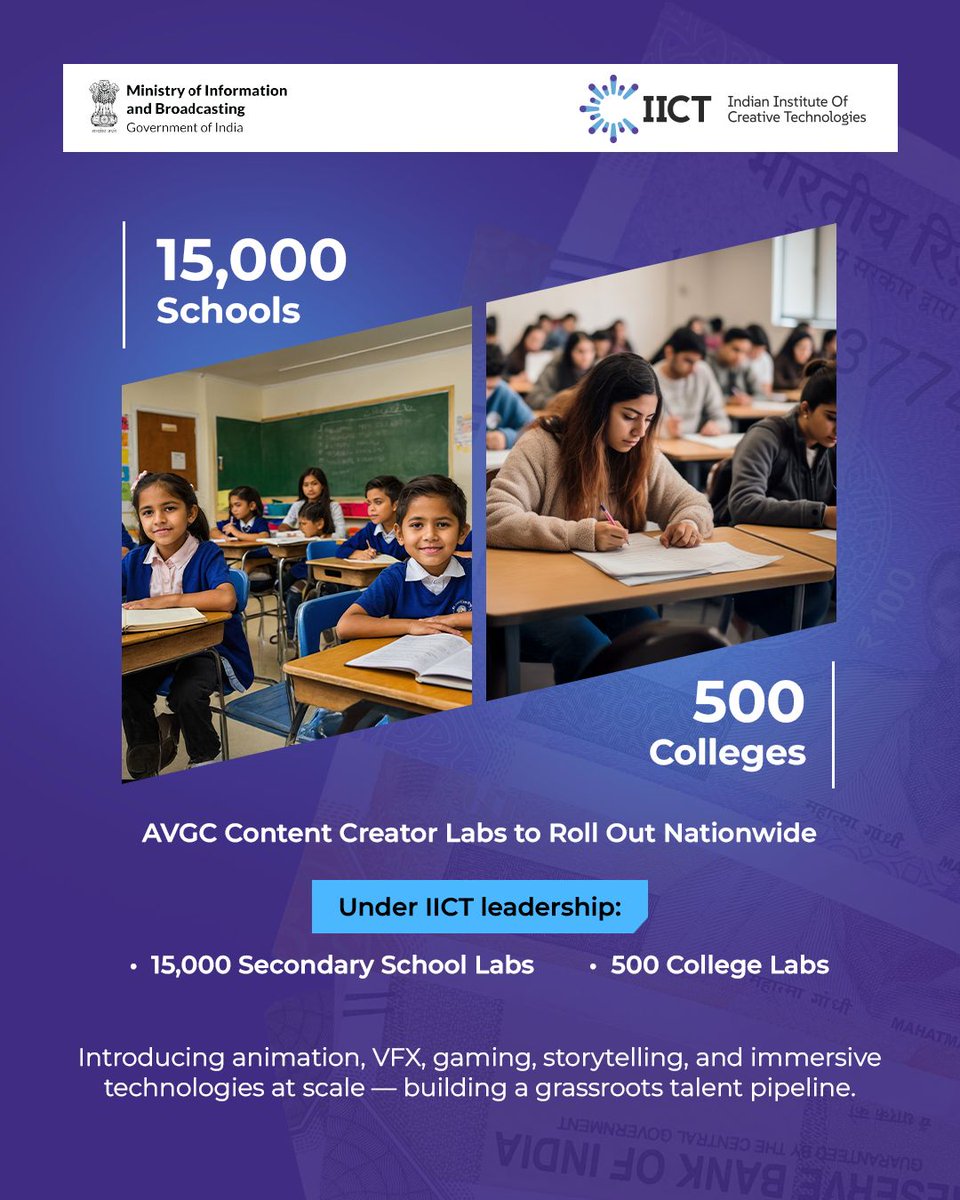 Indian Institute of Creative Technologies tweet media